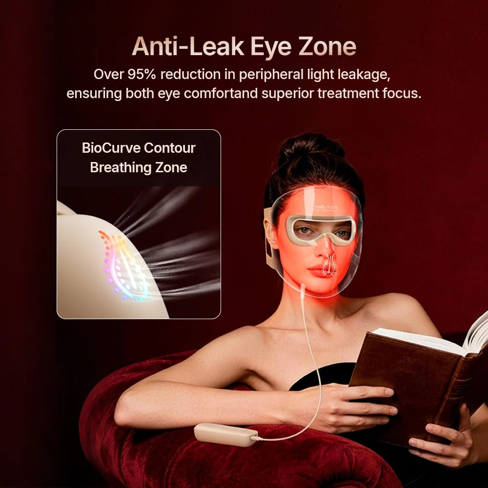 Hello Face M300 4D Light Mask 460/650/850nm Wavelengths Cordless LED Face Mask for Home Use