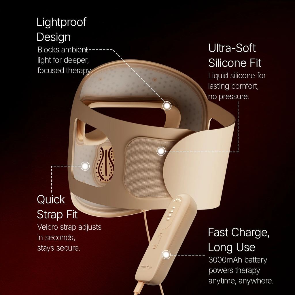 Hello Face M300 4D Light Mask 460/650/850nm Wavelengths Cordless LED Face Mask for Home Use