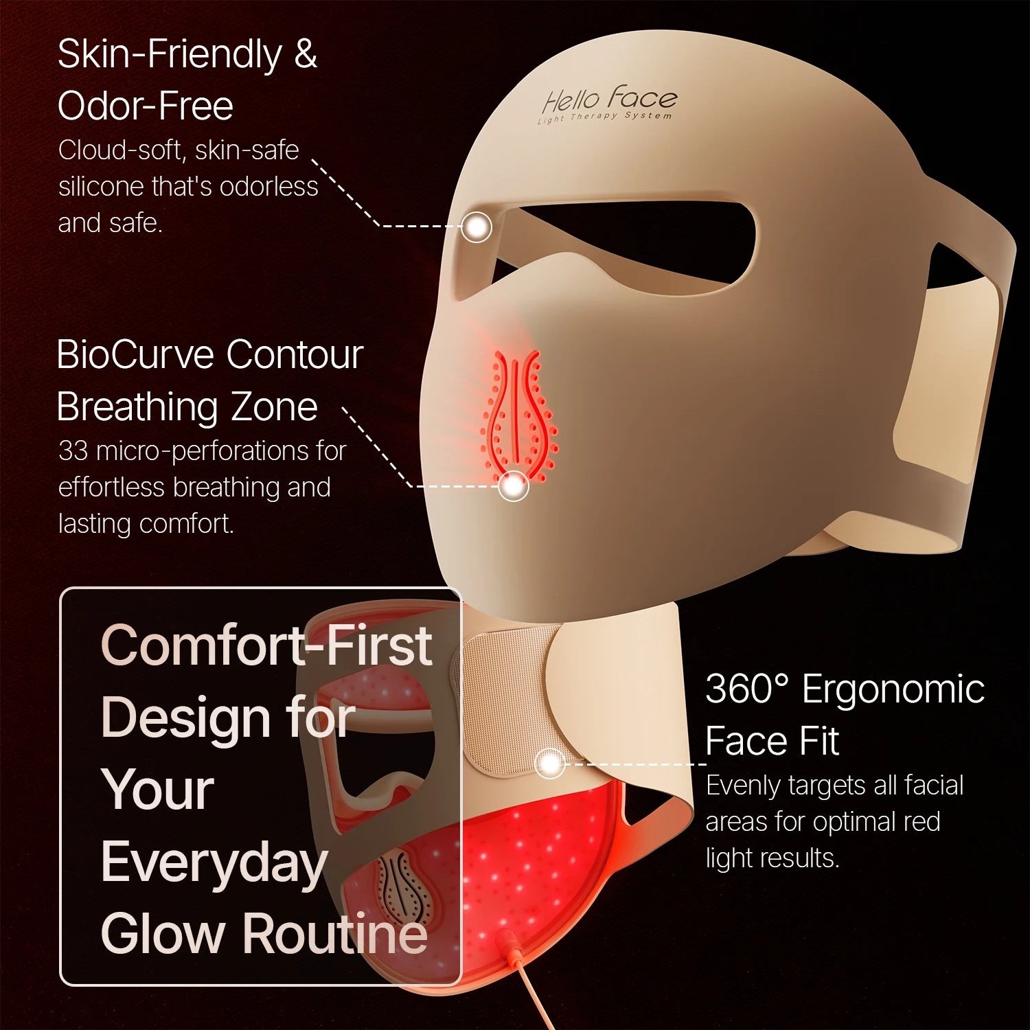 Hello Face M300 4D Light Mask 460/650/850nm Wavelengths Cordless LED Face Mask for Home Use